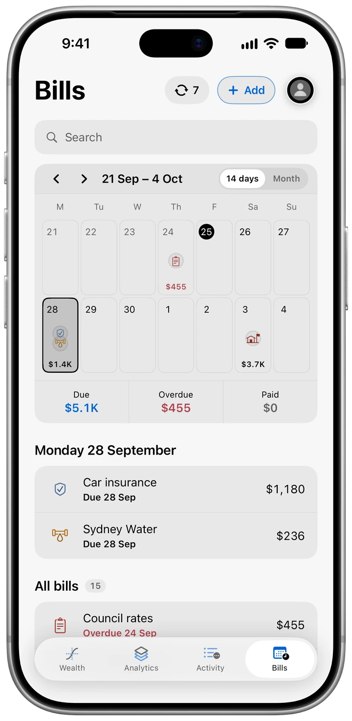 Korelda's Bills screen in light mode: the fortnight from 21 September to 4 October, $455 of council rates overdue, and car insurance and Sydney Water due on Monday 28 September, then both ticked off as paid.